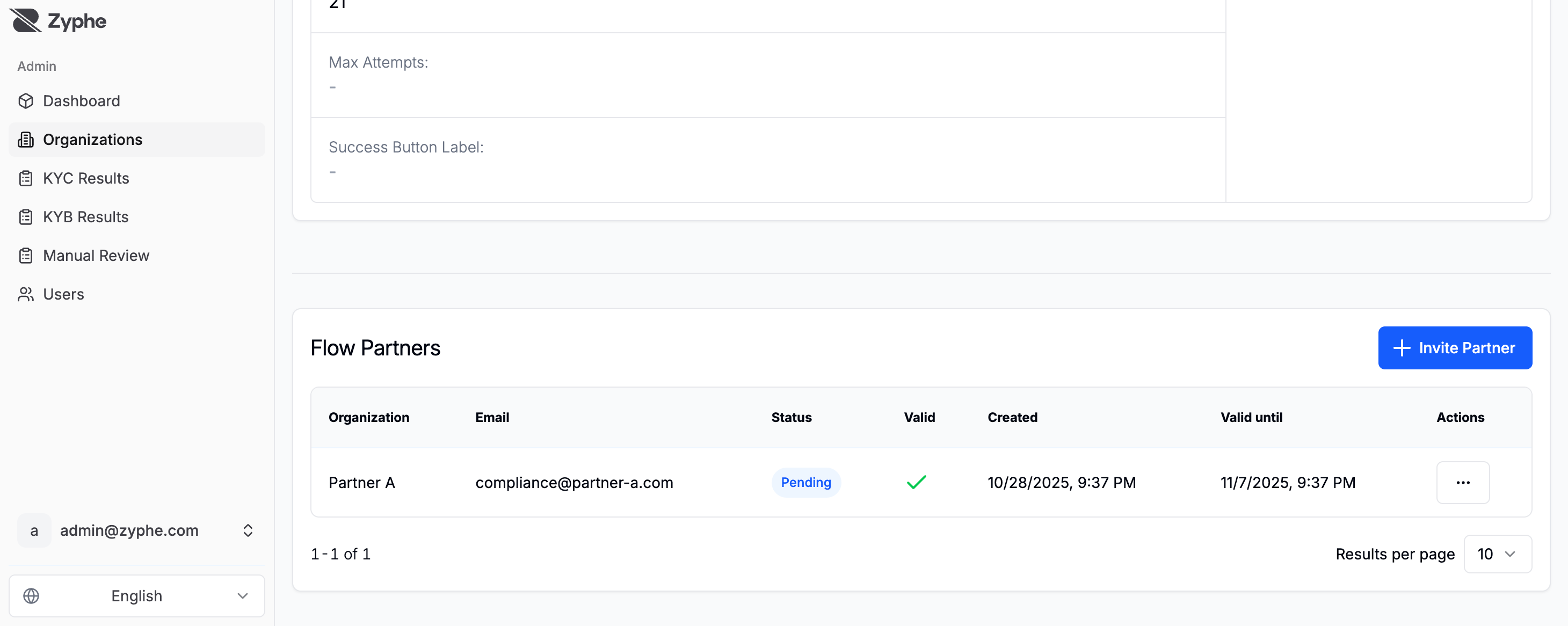 Partners section showing list of invited partners
